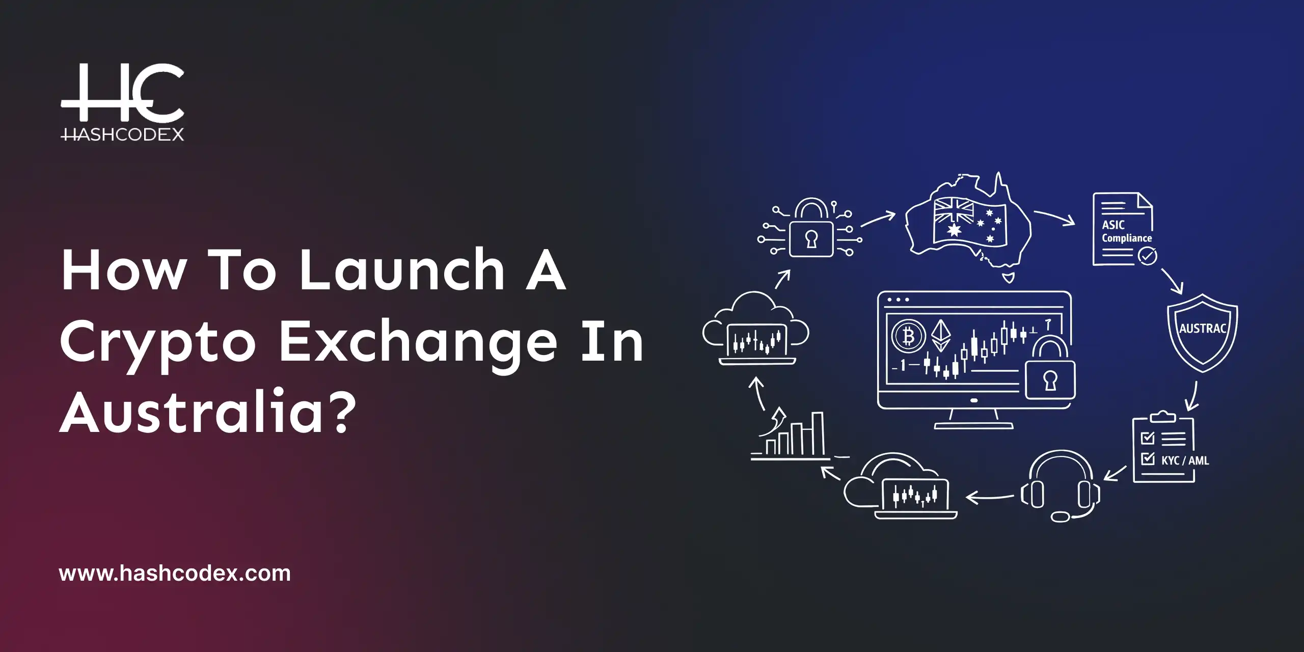 how-to-launch-a-crypto-exchange-in-australia