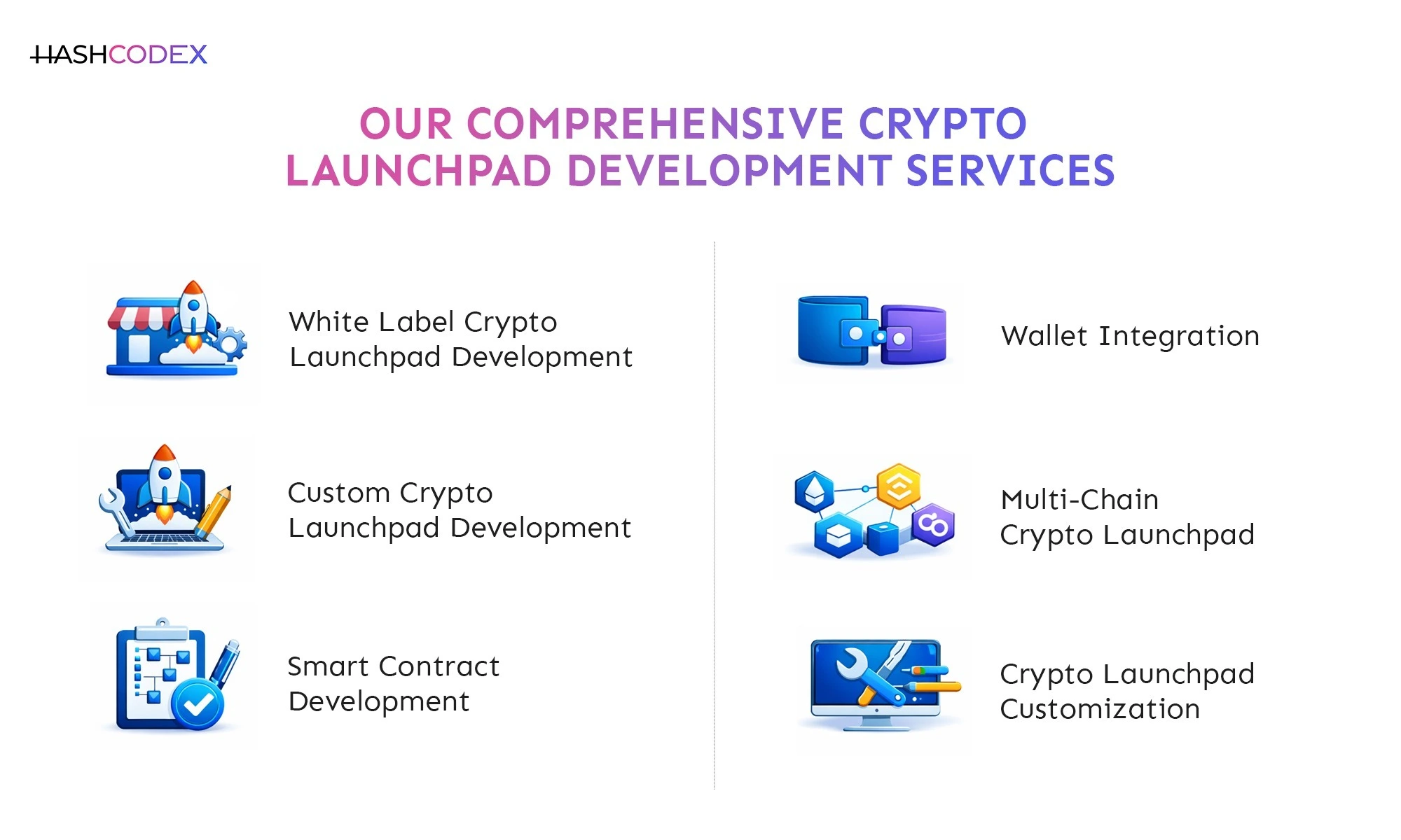 crypto launchpad development services