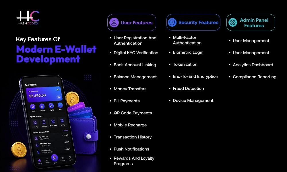 features for e wallet development