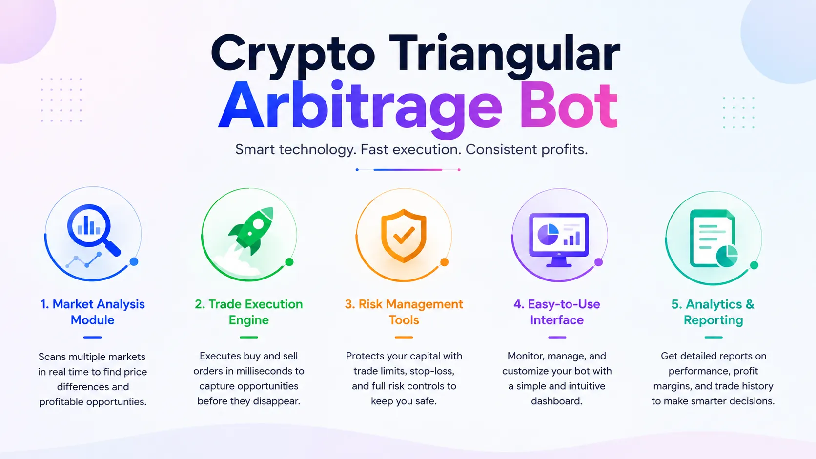 features of crypto triangular arbitrage bot