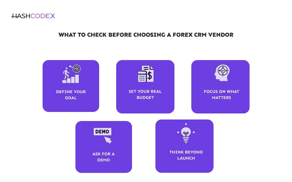 Forex CRM Vendor Checklist