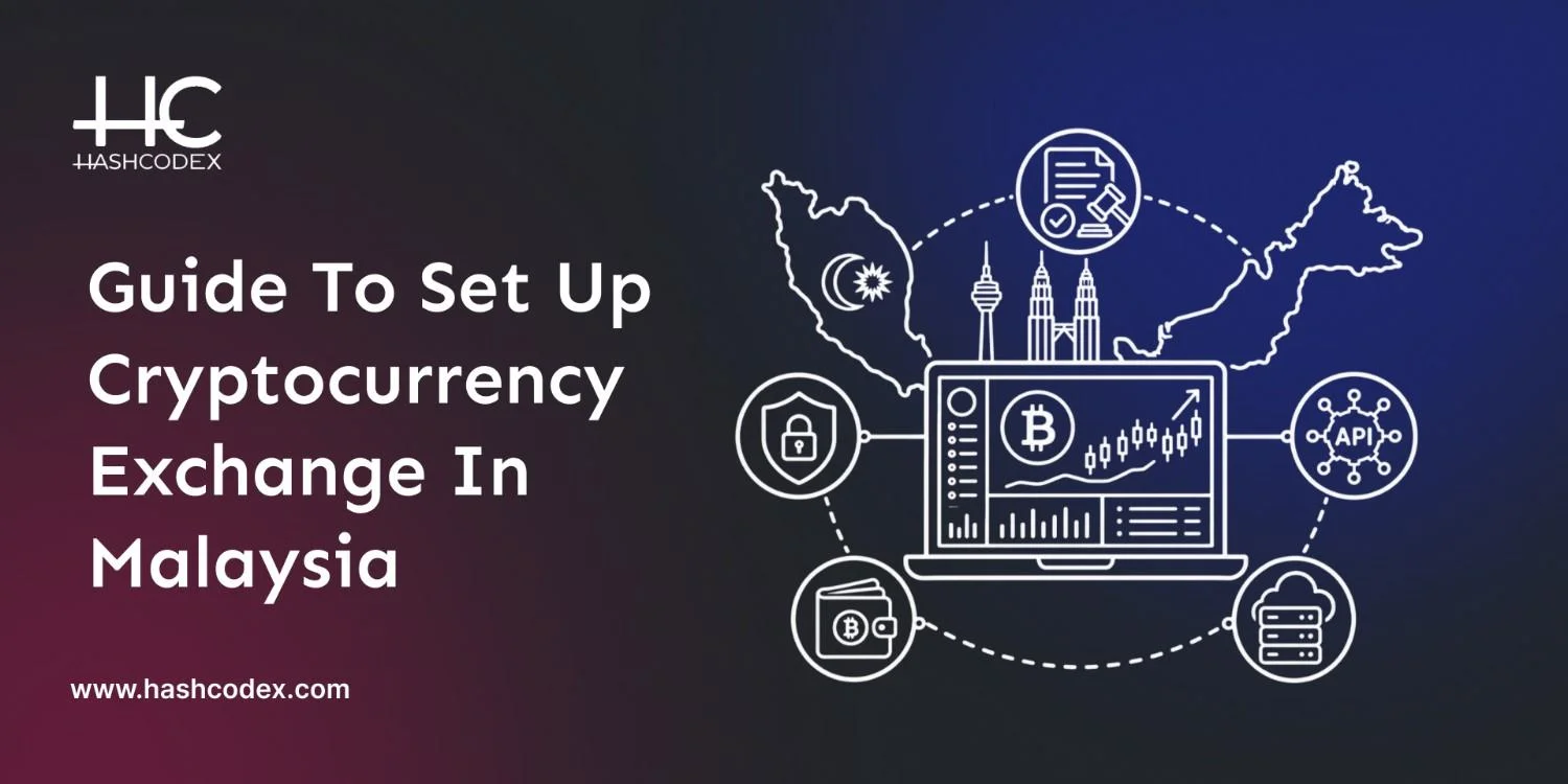start a crypto exchange business in malaysia