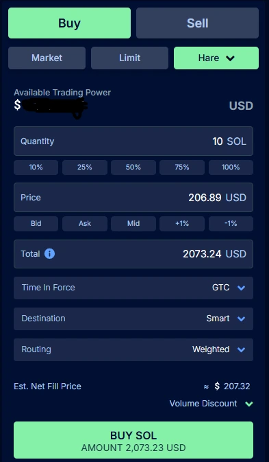 hare order type