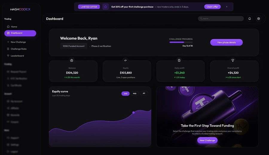 Prop Firm Dashboard