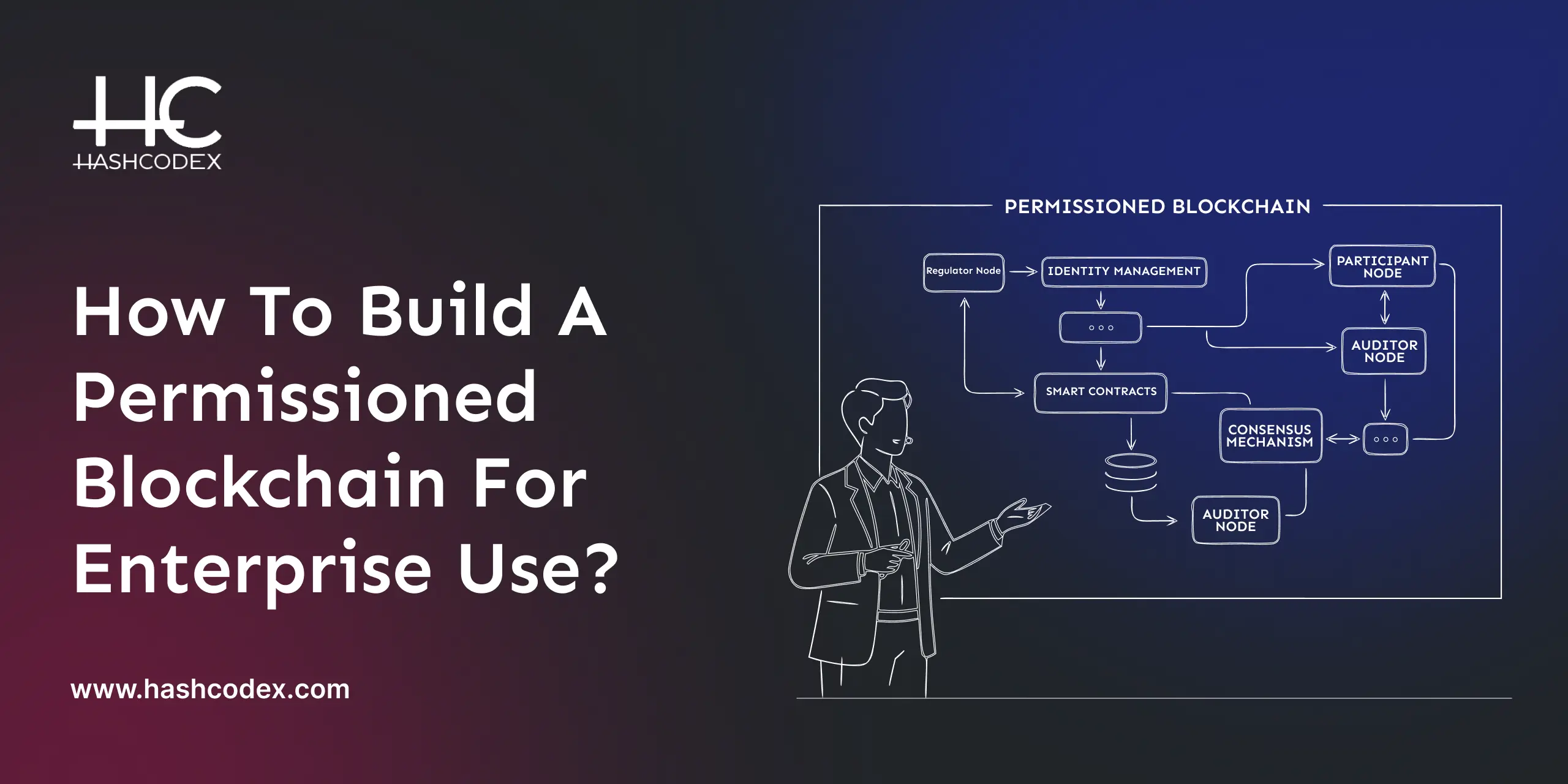 how-to-start-permissioned-blockchain-development-for-enterprises