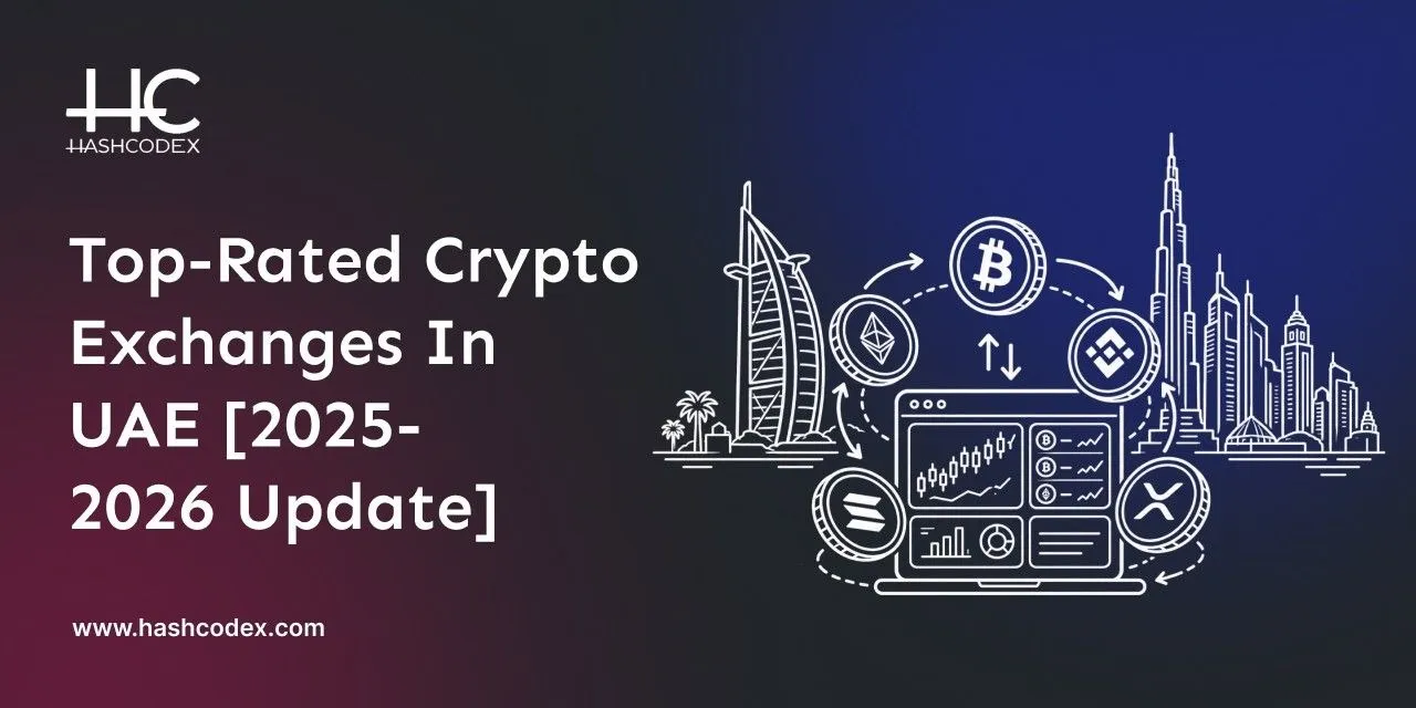 top rated crypto exchanges in uae 2025 2026