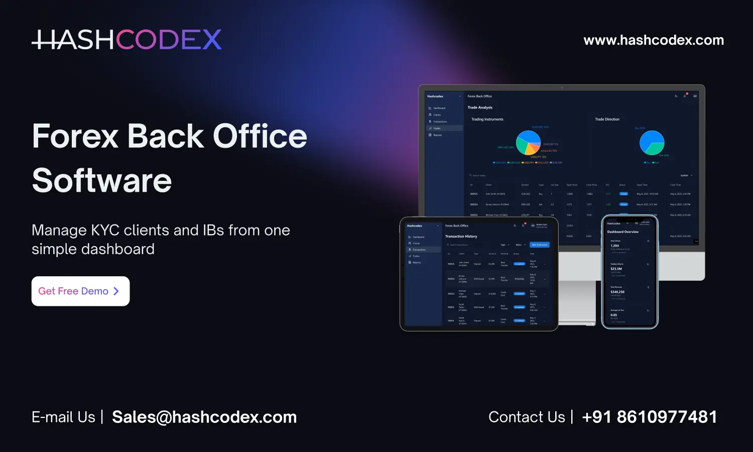 Best Forex Back Office Software| Hashcodex