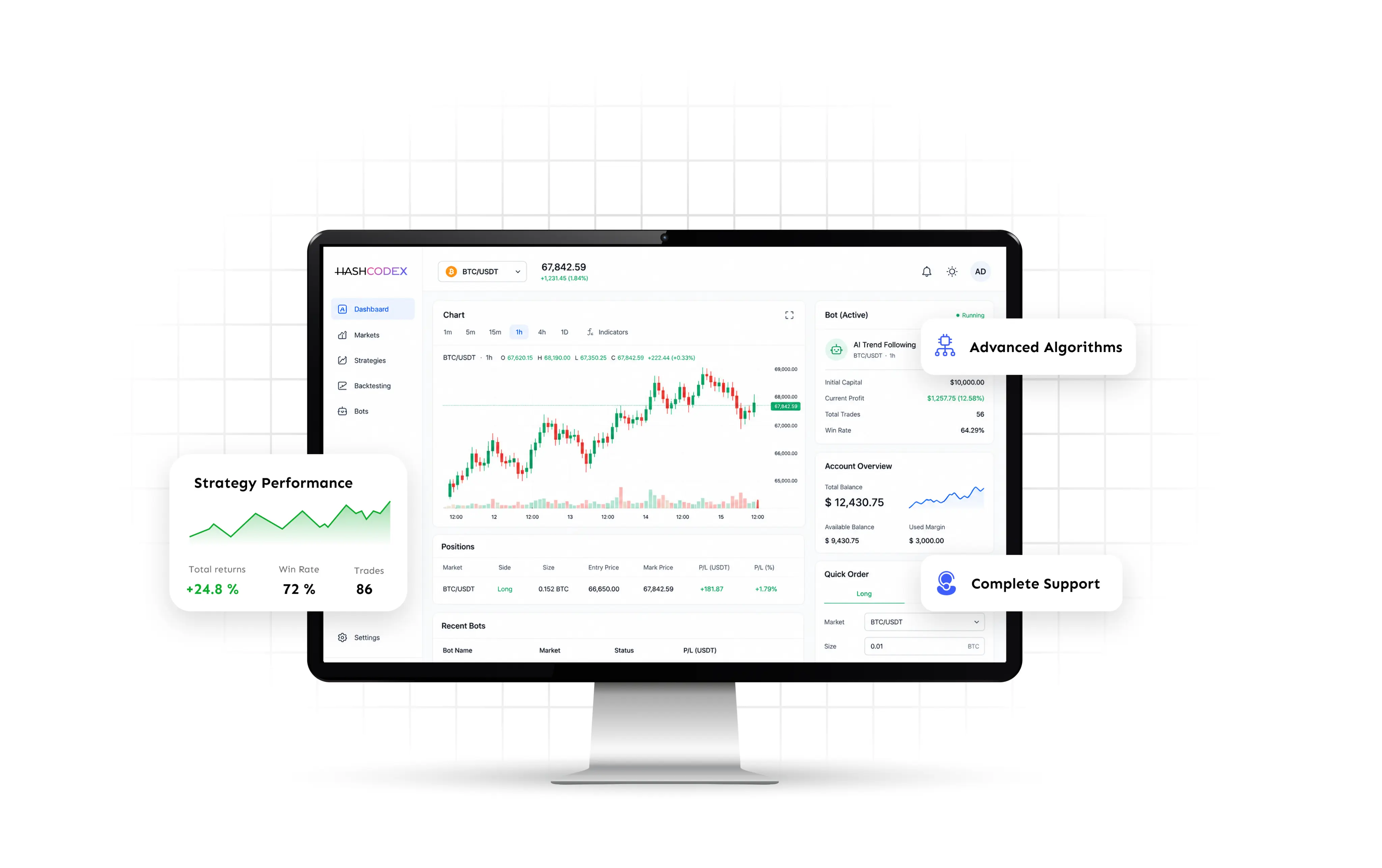 Best-Algo-Trading-Software-Development-Company