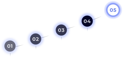 cta roadmap direction