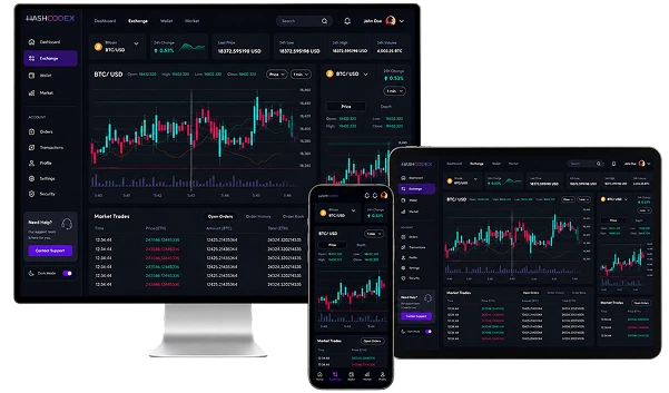Centralized Exchange Development