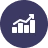 Market Growth