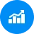 market growth