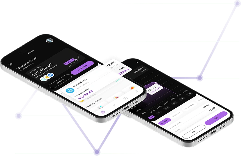 forex trading software development services