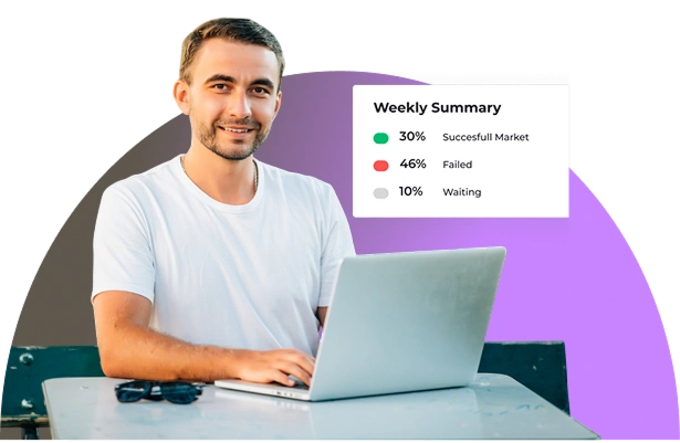 forex trading software solutions