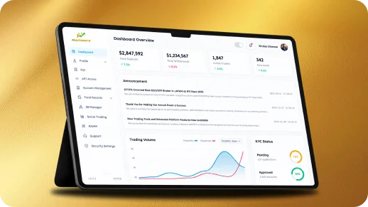marginFX client protfolio