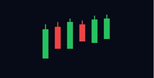 candlestick charts