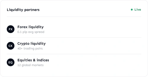 broker liquidity partner network