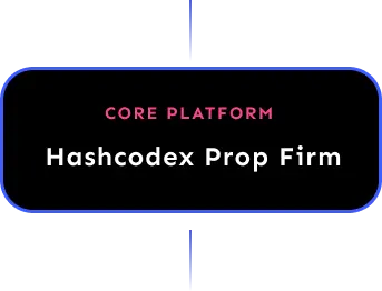 Integration Ecosystem