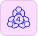 Integration Ecosystem