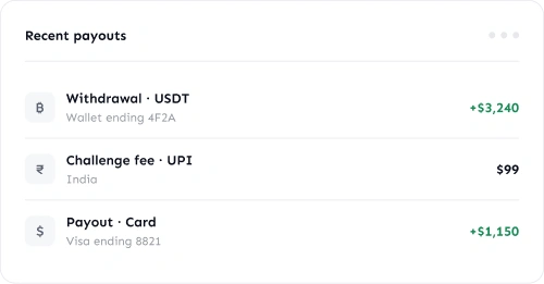 payment system integration