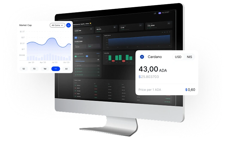 Prop Firm Tech Provider