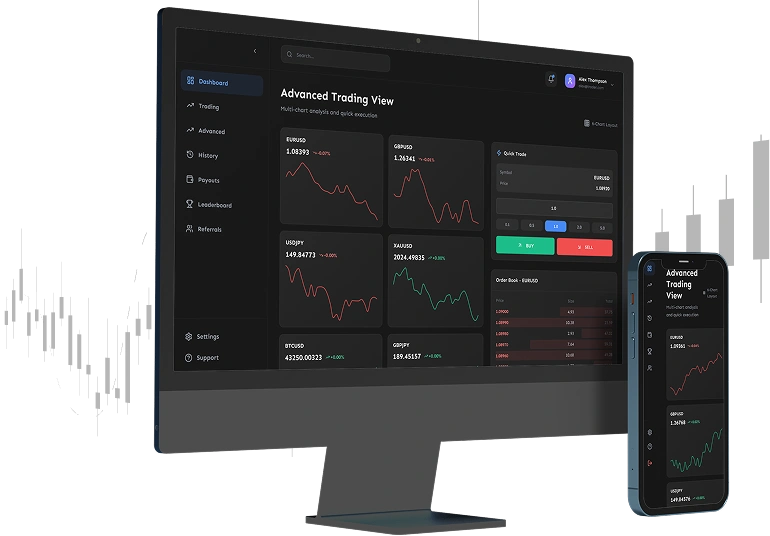 white-label-prop-firm-solutions