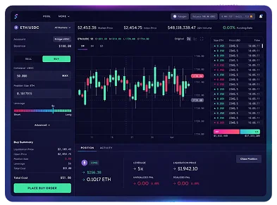 Build-Trading-Platform