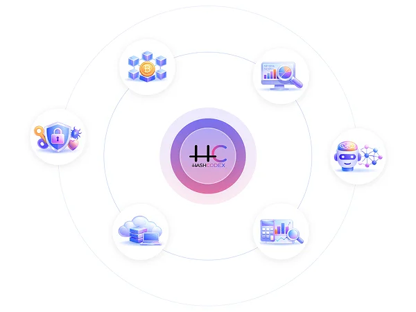 Technologies Used In Hashcodex Trading Software Development