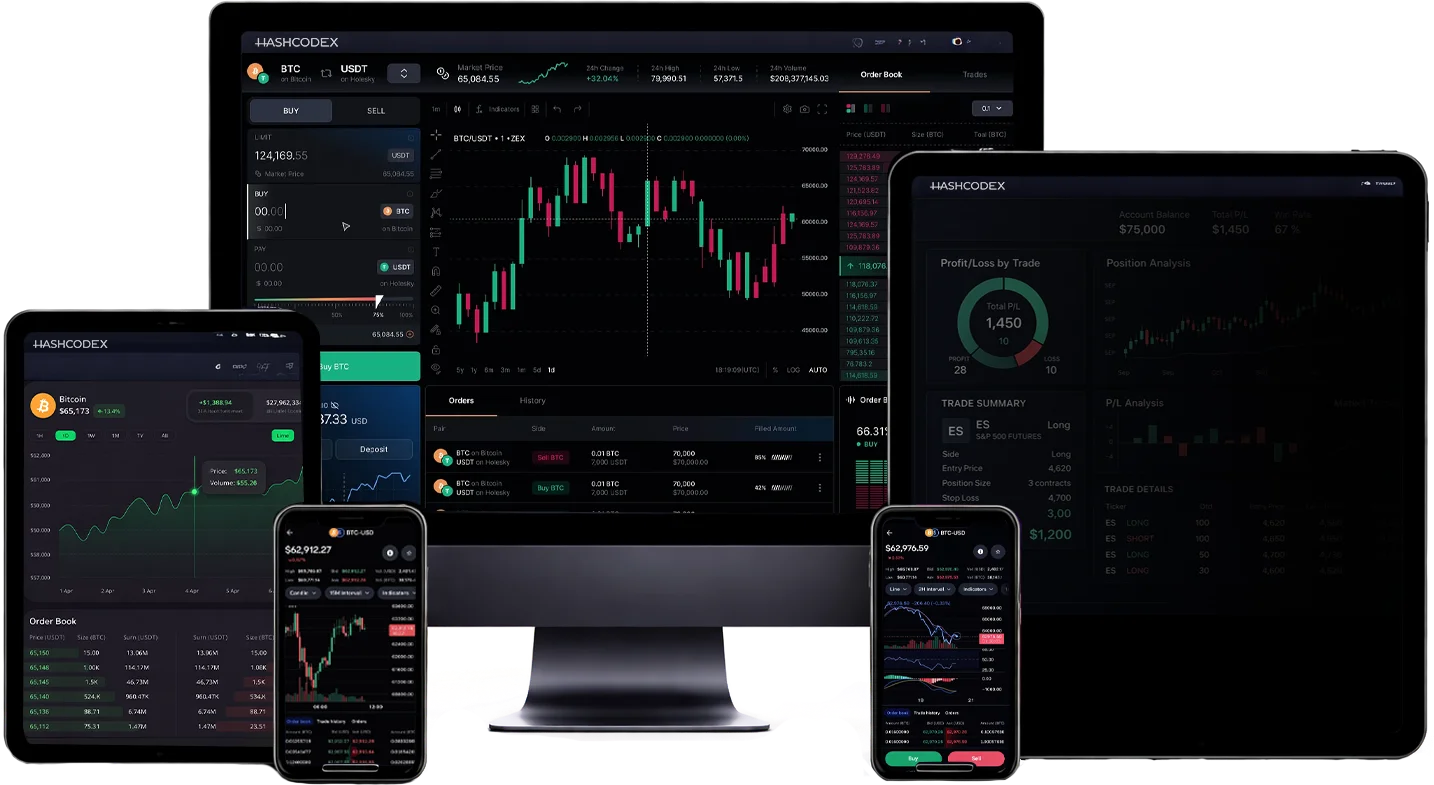  Trading Software Development Company 